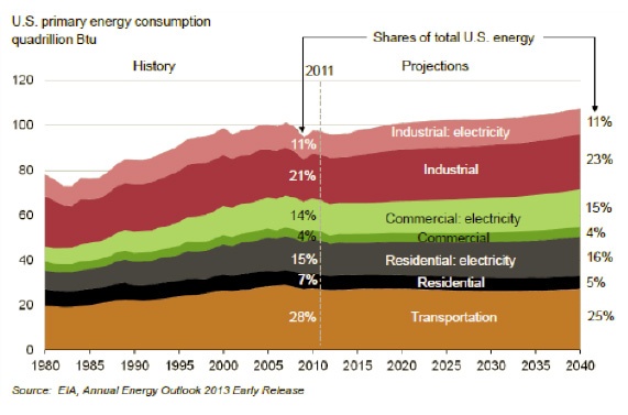 chart1.jpg