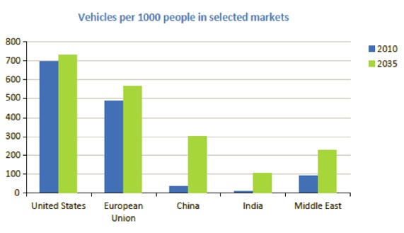 chart3.jpg